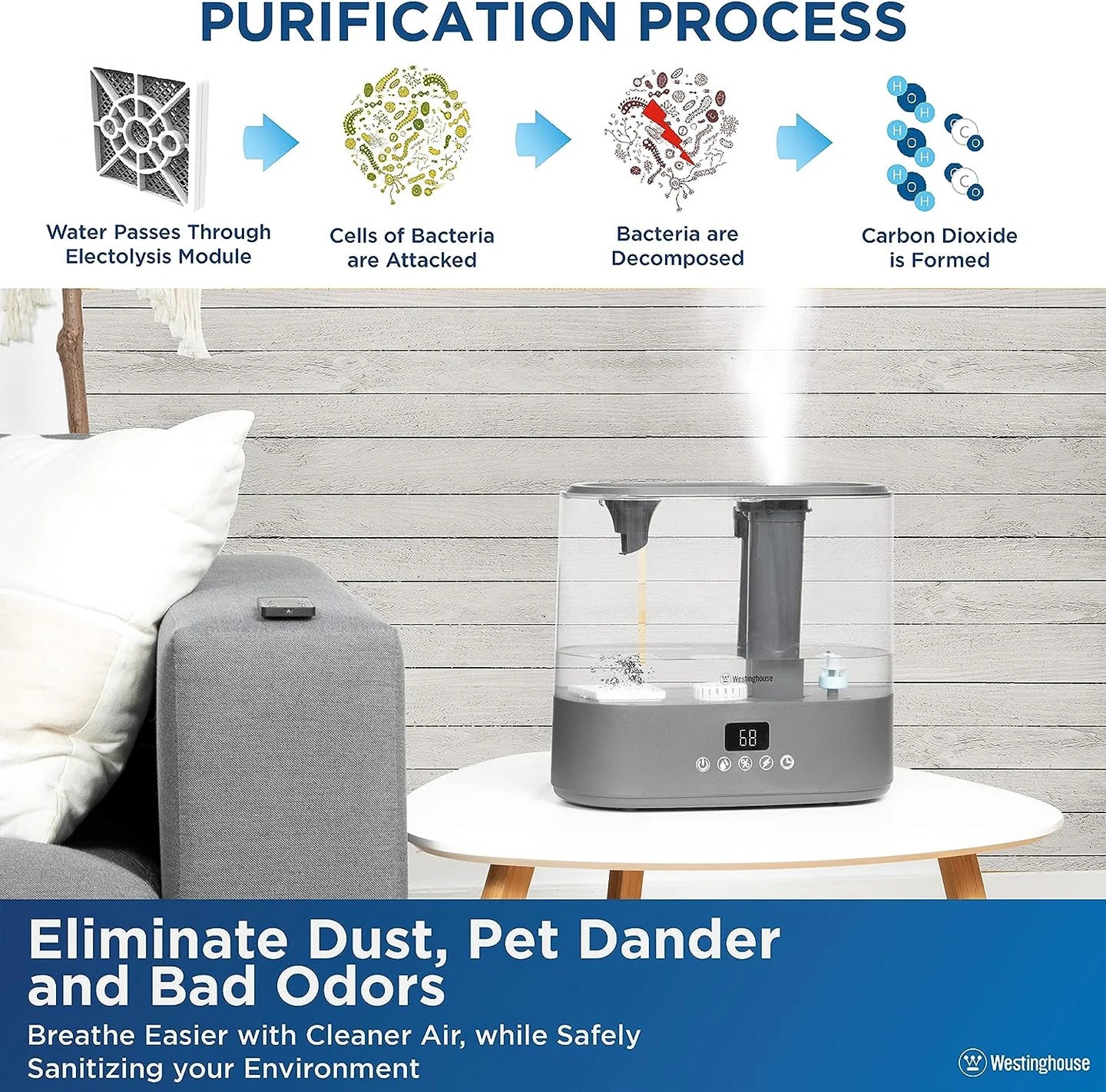 Westinghouse Antimicrobial Air Sterilization 4L Humidifier WSHUJLR2258GY Westinghouse Antimicrobial Air Sterilization 4L Humidifier WSHUJLR2258GY